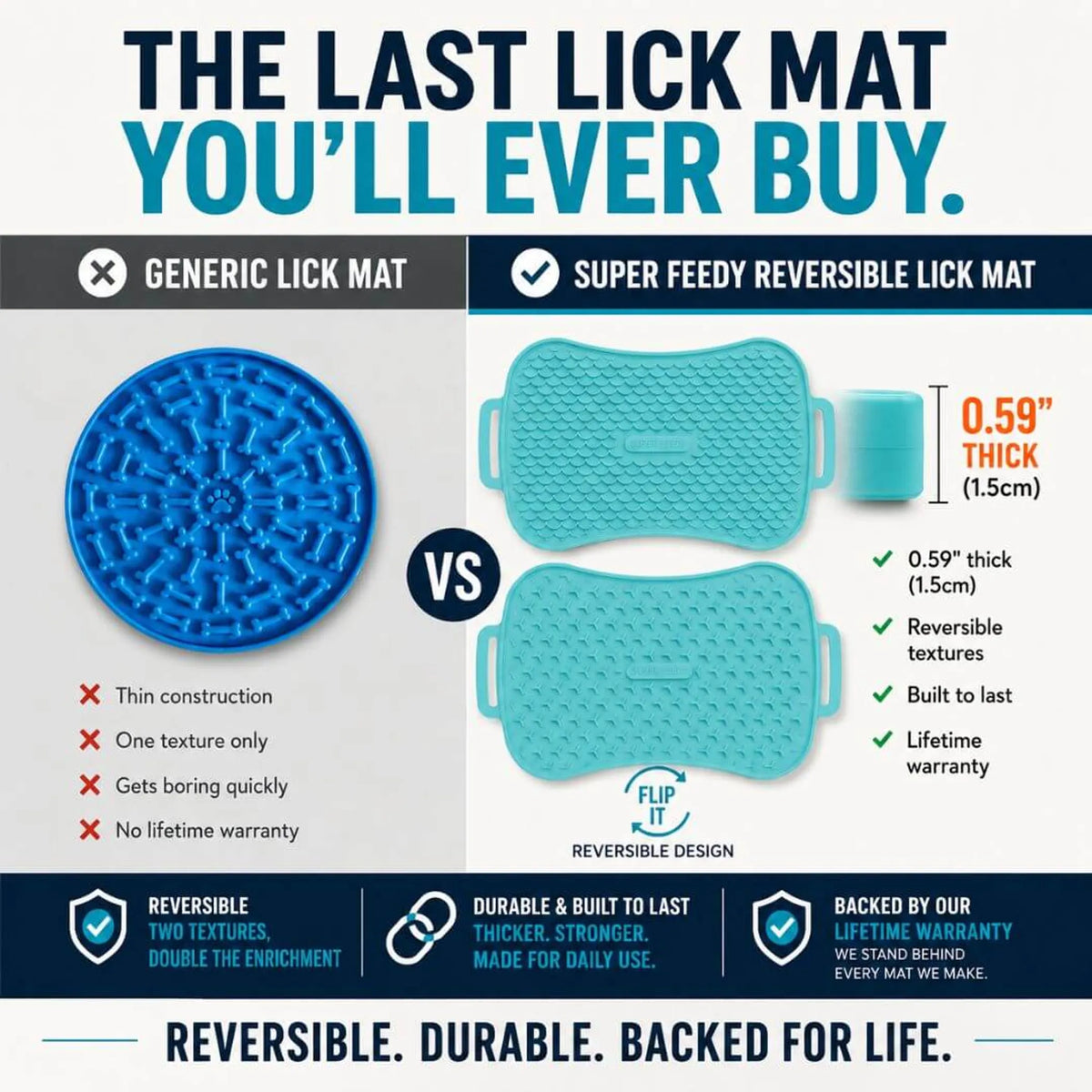 Reversible Dog Lick Mat